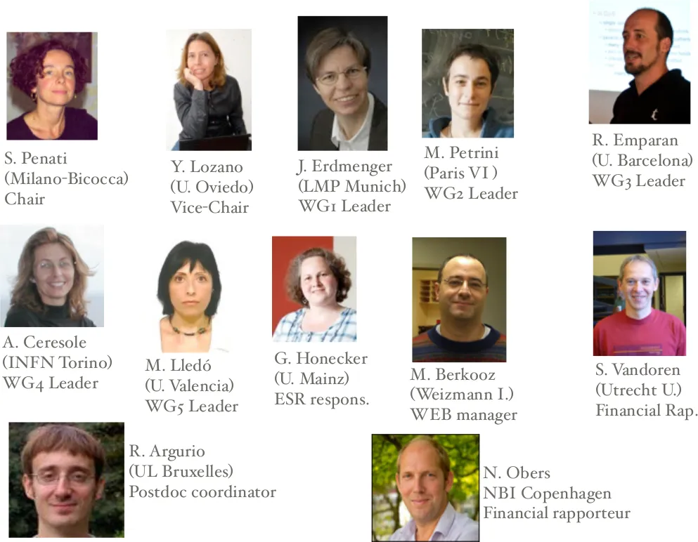 Core Group